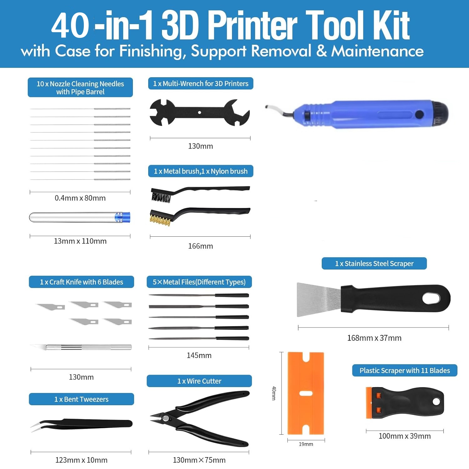 40 szt. Narzędzi do drukarek 3 – 3D Printing Files recenzja i cena