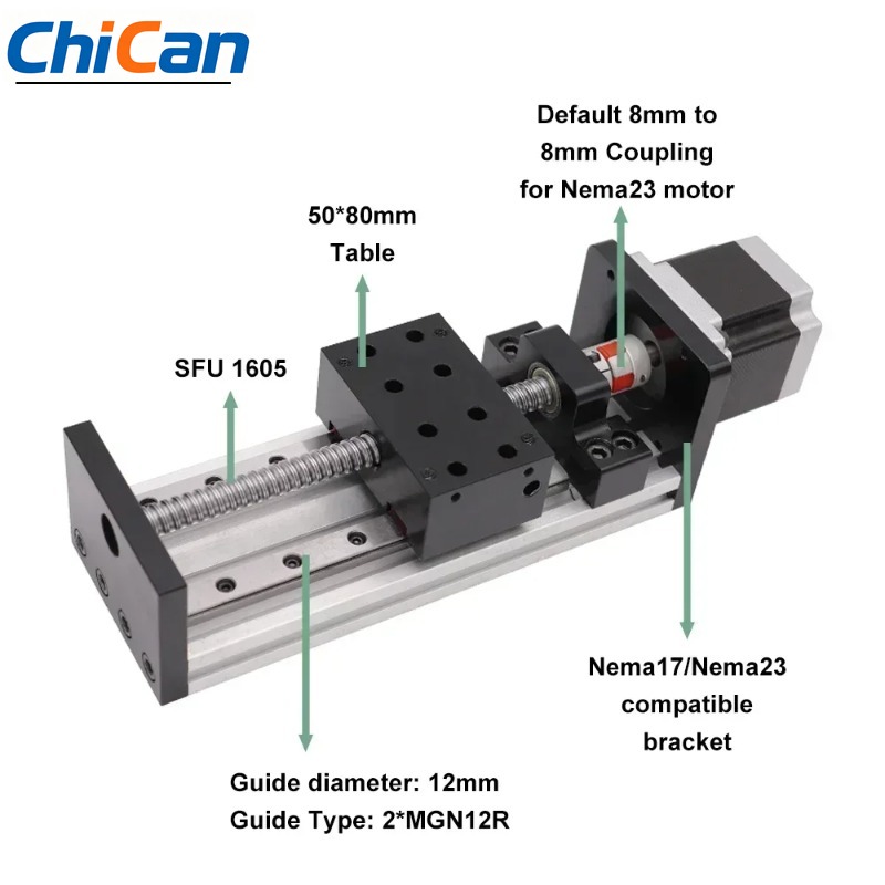 【Specjalistyczny】Zestaw silnik – Linear Guide Rail recenzja i cena