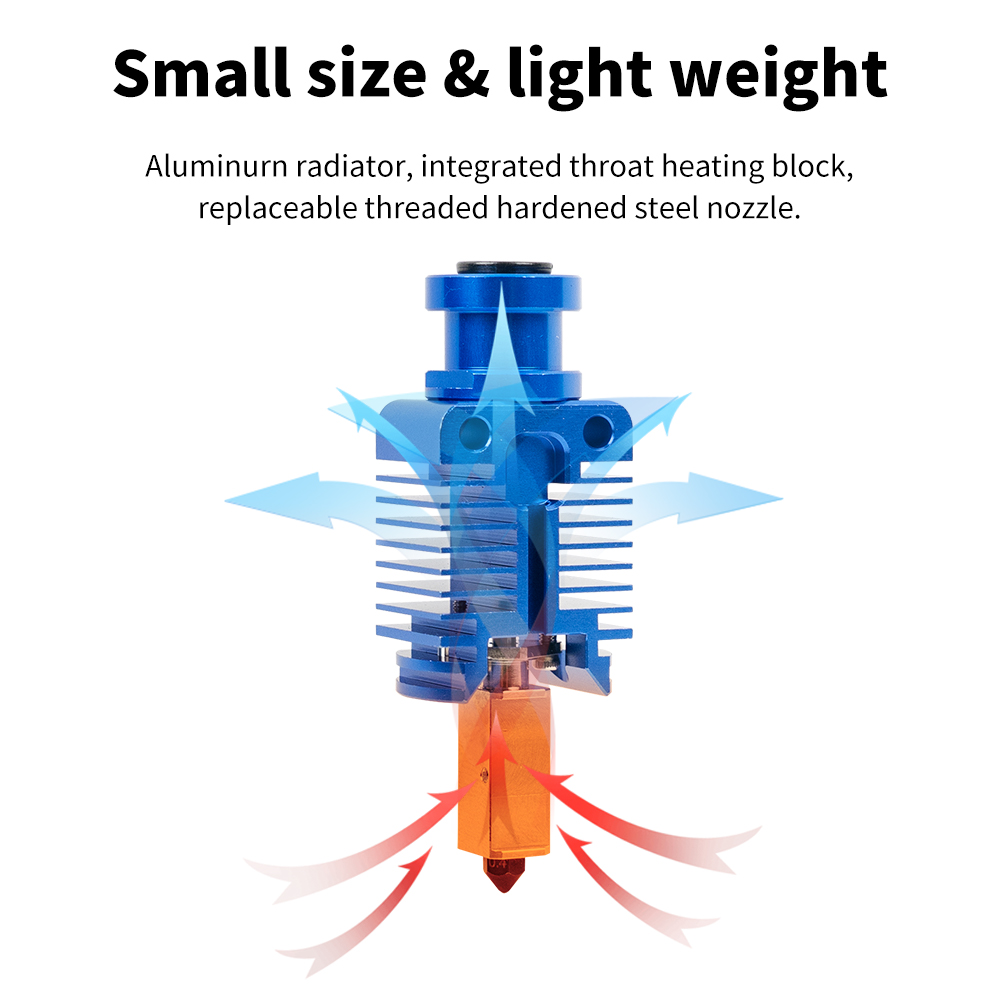 Zestaw Hotend do szybkiej druk – 3D Printing Ender recenzja i cena
