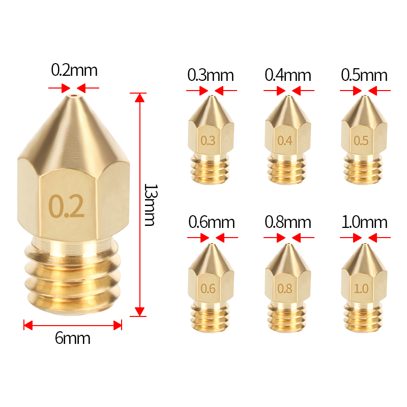 MK8 mosiężna dysza 0.2/0.3/0.3 – 3D Printing Ender recenzja i cena
