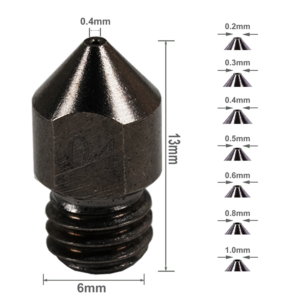 1,75 mm MK8 Drukarka 3D z dysz – 3D Printing Ender recenzja i cena