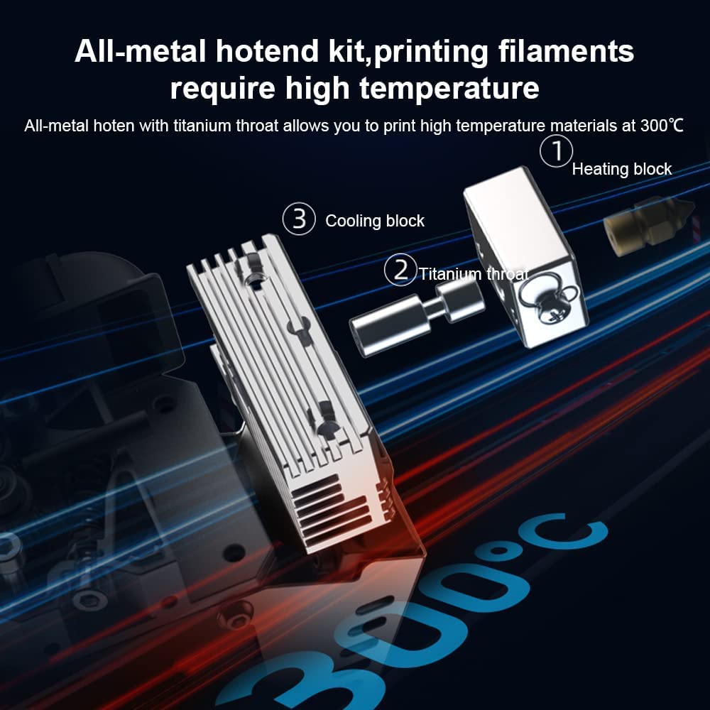 Zestaw CREALITY Sprite Extrude – 3D Printing Ender recenzja i cena