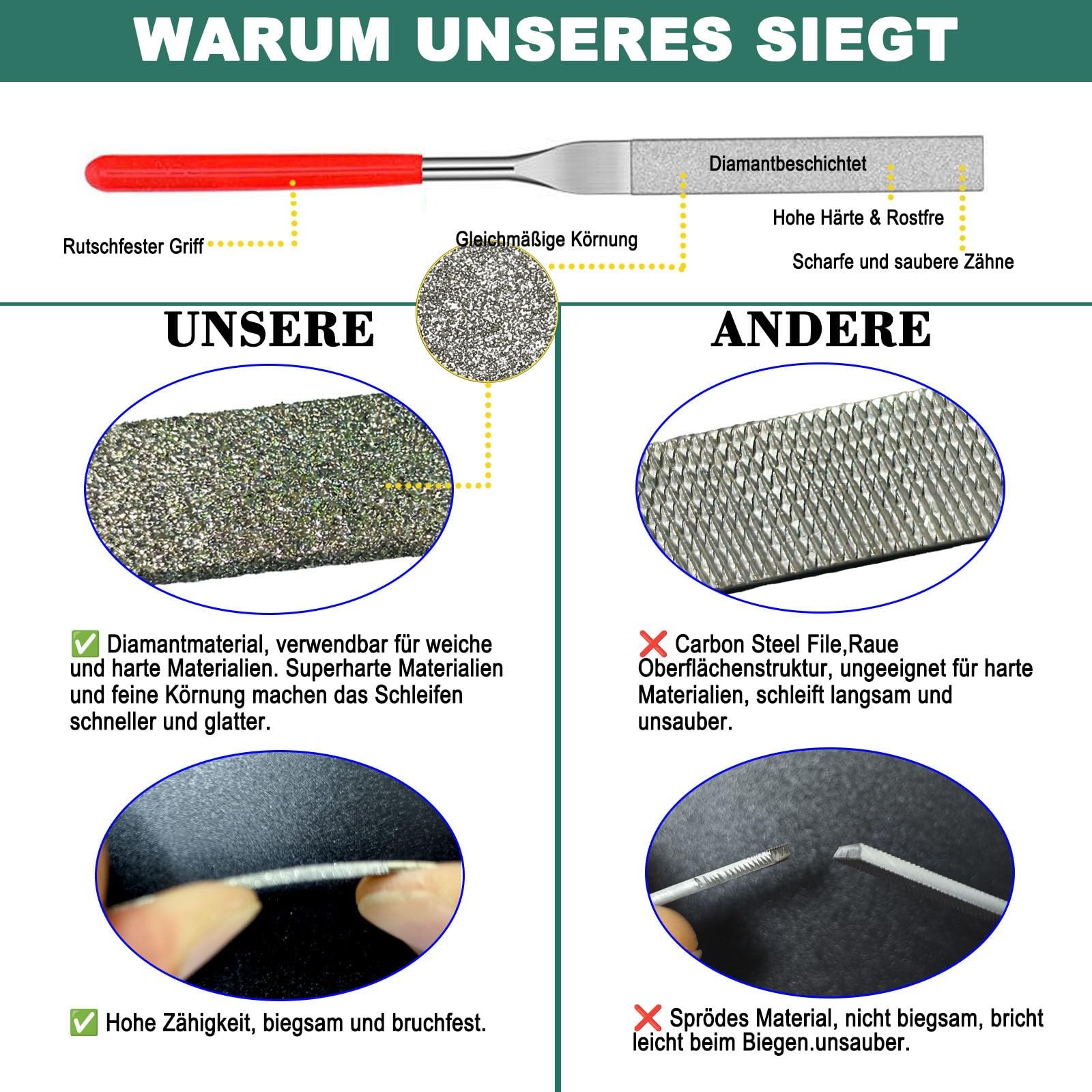 Zestaw narzędzi do usuwania za – 3D Printing Files recenzja i cena