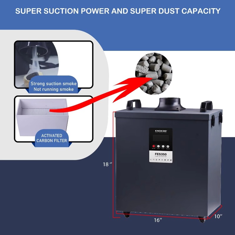 KNOKOO 350W Przemysłowy Odsysa – 3D Printing Industrial recenzja i cena