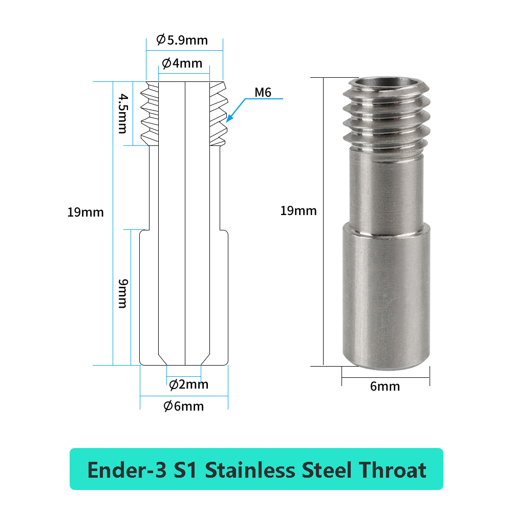 Zestaw Hotend 24V 40W do druka – 3D Printing Ender recenzja i cena