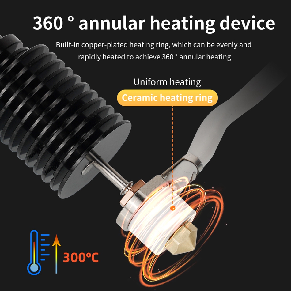 24V E3D V6 Hotend do DDE DDB V – 3D Printing Ender recenzja i cena