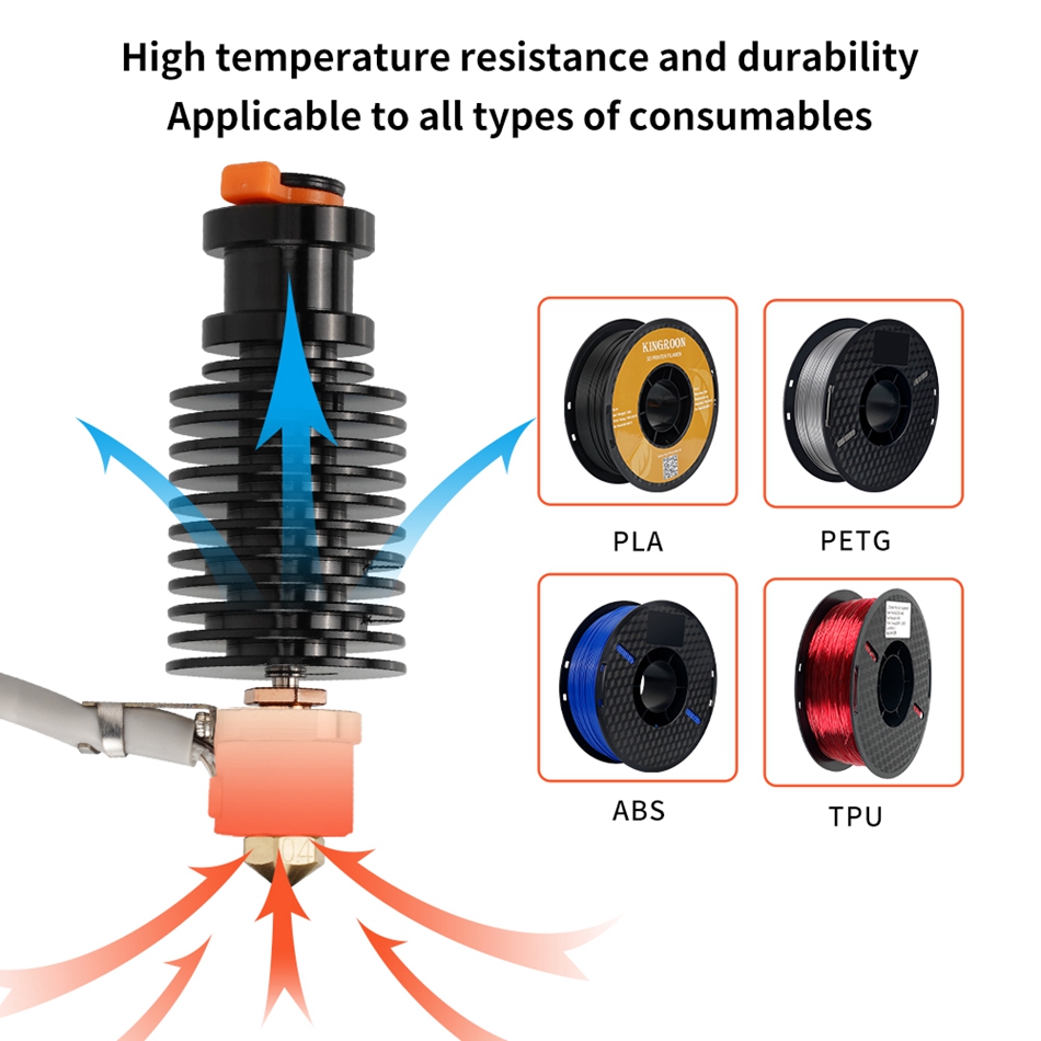 24V E3D V6 Hotend do DDE DDB V – 3D Printing Ender recenzja i cena