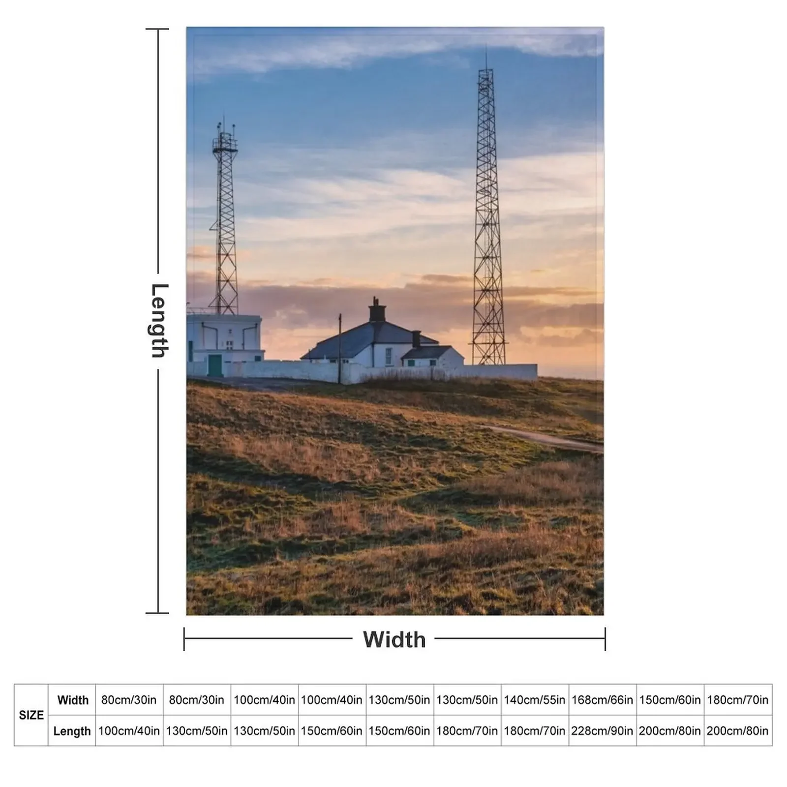 Koc Flamborough Head Yorkshire – 3D Printing Yorkshire recenzja i cena